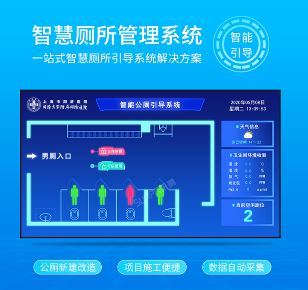 智慧公廁引導(dǎo)系統(tǒng)廁 智能門鎖蹲位感應(yīng)器激光蹲位感應(yīng)器 有人無(wú)人指示牌紅綠燈指示