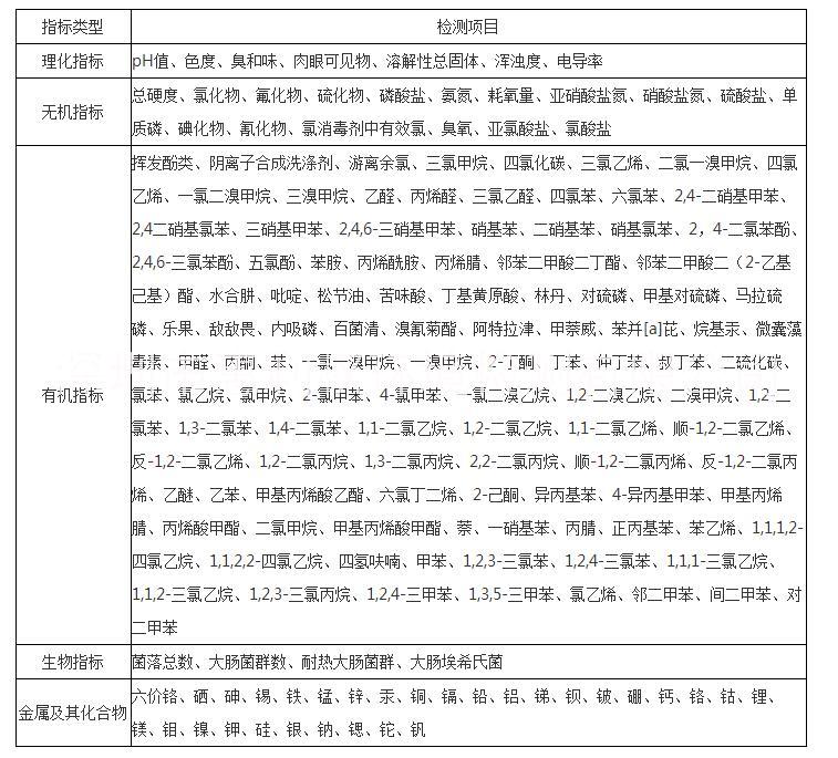 飲用水檢測生活污水監(jiān)測水質監(jiān)測 深圳市寶安環(huán)境檢測公司 CMA第三方檢測
