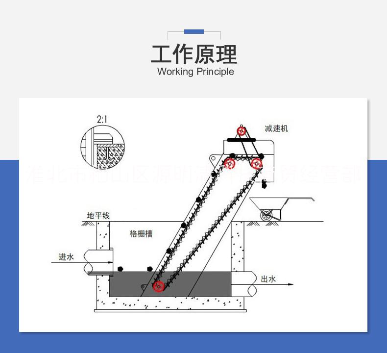 機(jī)械格柵 污水處理設(shè)備 電動機(jī)械格柵除污機(jī)  回轉(zhuǎn)式機(jī)械格柵