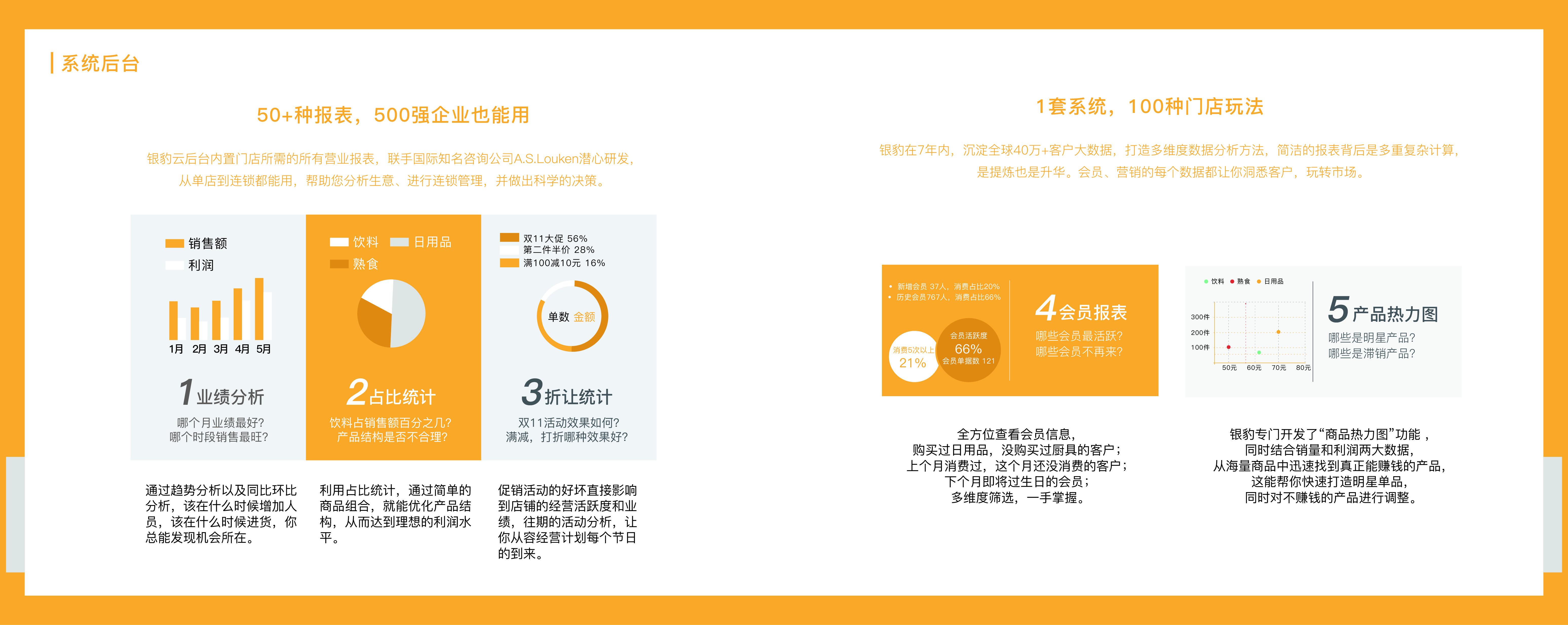 福建廈門銀豹零售收銀系統(tǒng)供應(yīng)公司報價熱線