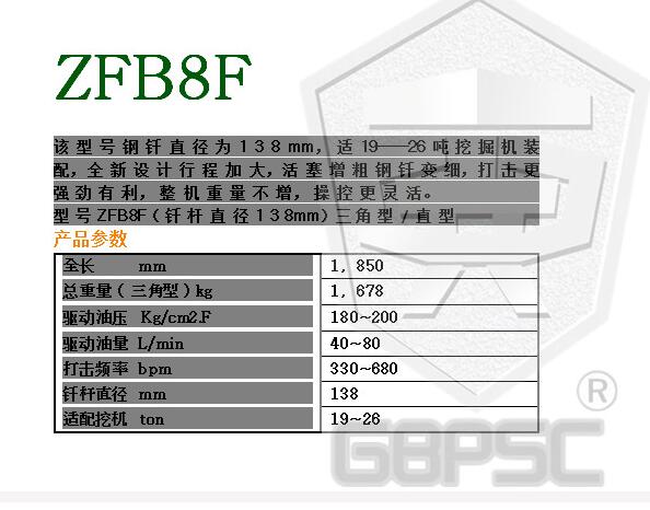 微挖時代來臨 選擇工兵破碎錘的重要性 供應(yīng)丹東工兵破碎錘釬桿直徑140毫米ZFB8F