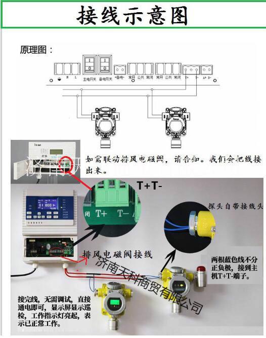 供應(yīng)固定在線(xiàn)式液化氣氣體報(bào)警器