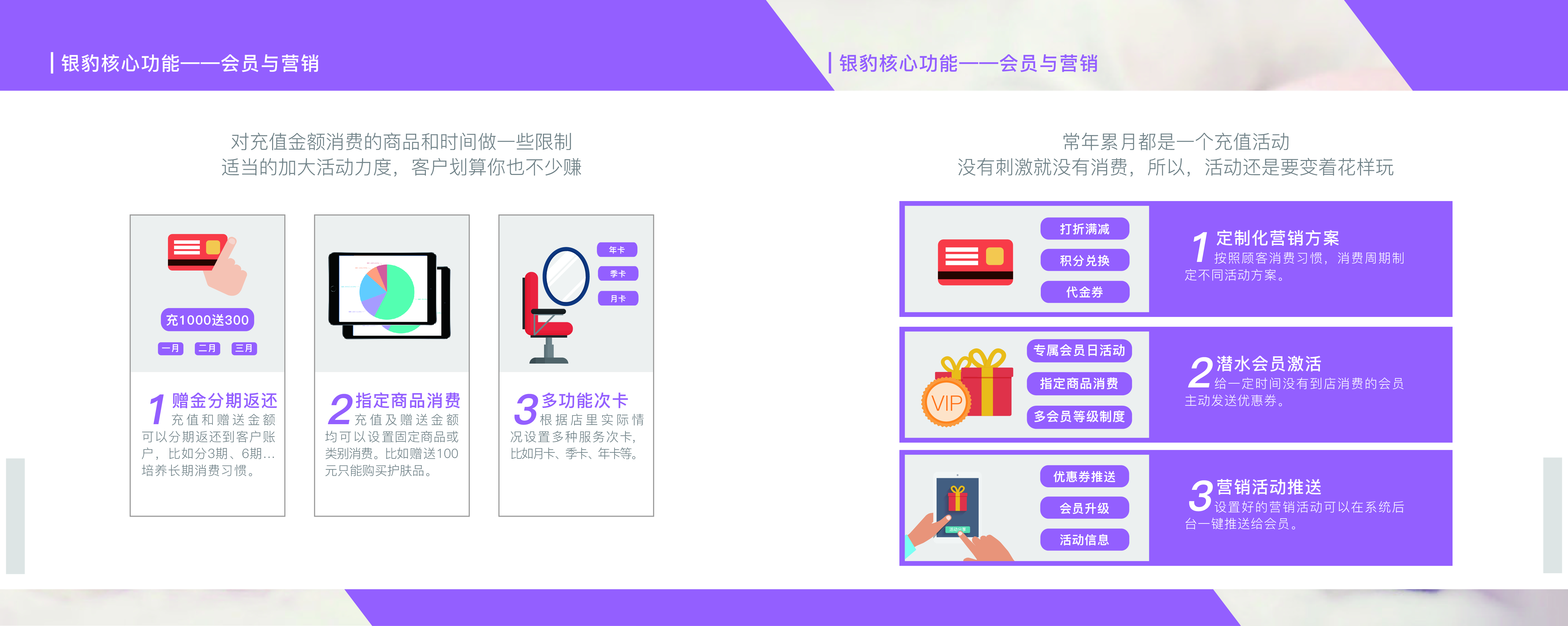 福建廈門銀豹美業(yè)管理系統(tǒng)操作方法簡單易學(xué)