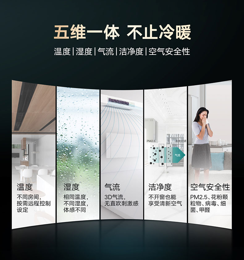DAIKIN大金中央空調(diào) 家用5匹一拖四變頻多聯(lián)機(jī)金制空調(diào)舒適款