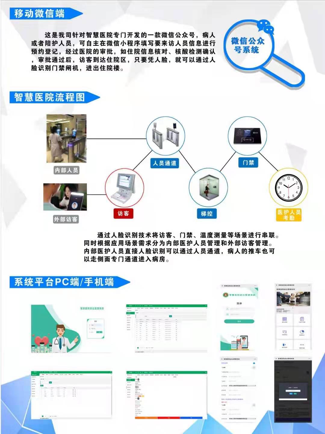 智慧進出管理系統(tǒng)人臉識別門禁