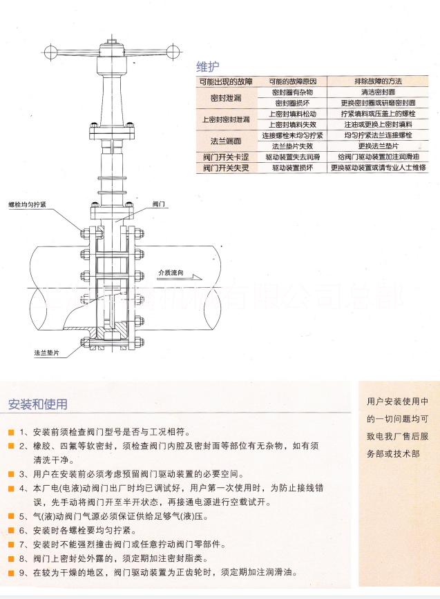 刀閘閥www.shheteng.com