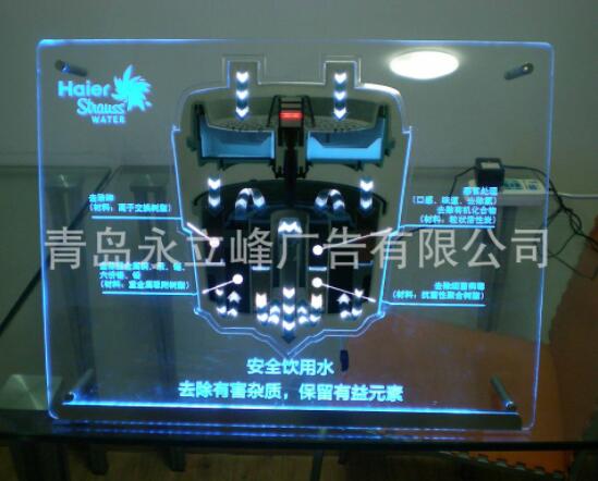 LED超薄燈箱動態(tài)燈箱動畫燈箱凈水器濾芯導(dǎo)光板燈箱閃動動畫水流