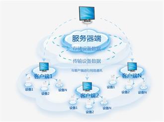 SADY-JPB空氣凈化消毒器（吸頂、壁掛安裝）