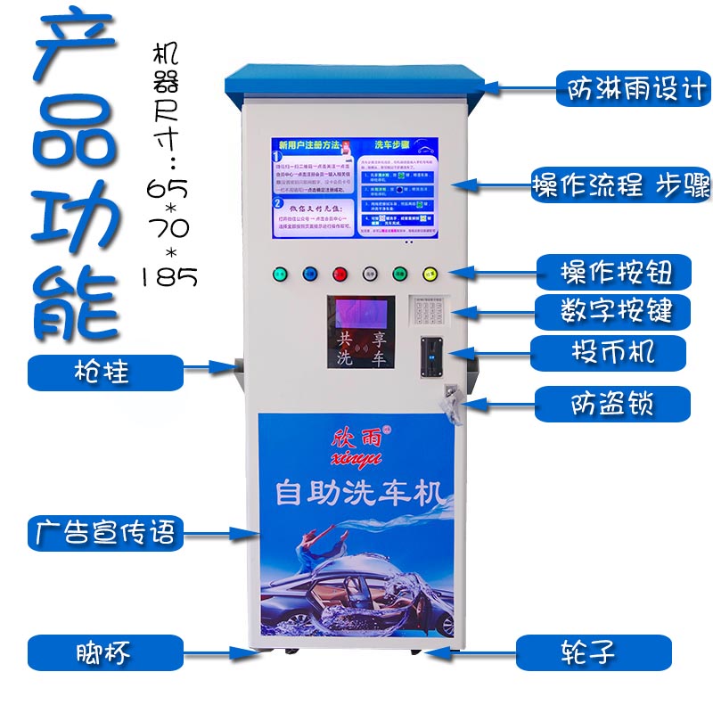 智能自助洗車(chē)機(jī)商用純銅24小時(shí)共享無(wú)人值守掃碼付款  廣州自助洗車(chē)機(jī)