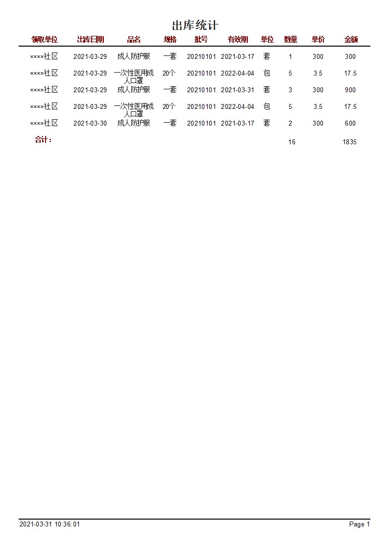智的物資管理系統(tǒng)，倉庫管理系統(tǒng)，物資管理軟件，企業(yè)物資管理系統(tǒng)