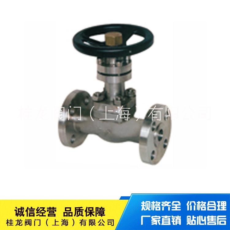 節(jié)流截止放空閥 FJ41 桂龍節(jié)流截止閥 上海節(jié)流截止閥直銷