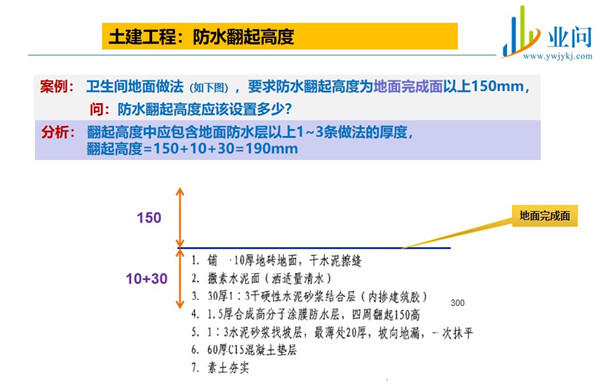 陜西全過(guò)程工程咨詢(xún)師培訓(xùn)、機(jī)構(gòu)、價(jià)格-陜西業(yè)問(wèn)教育科技有限公司 陜西全過(guò)程工程咨詢(xún)師培訓(xùn)