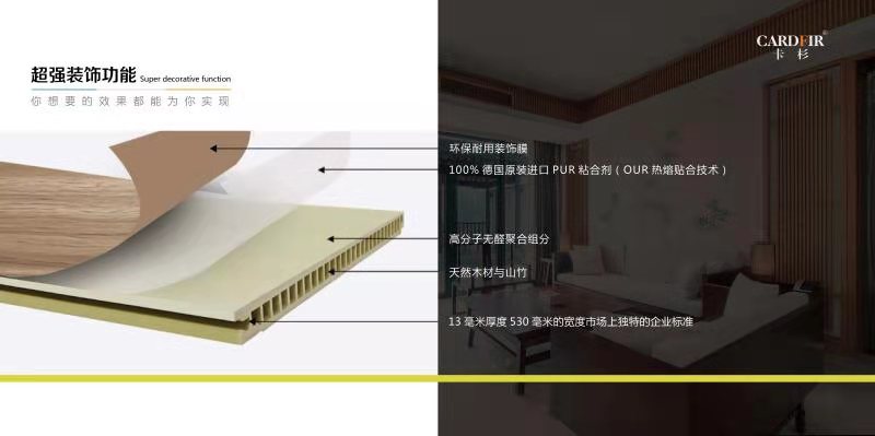 卡杉集成墻板墻板:質(zhì)優(yōu) 量高 性能好