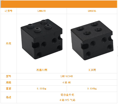 國產(chǎn)機(jī)械手機(jī)器人工具快換裝置LTC-0010F廠商價格