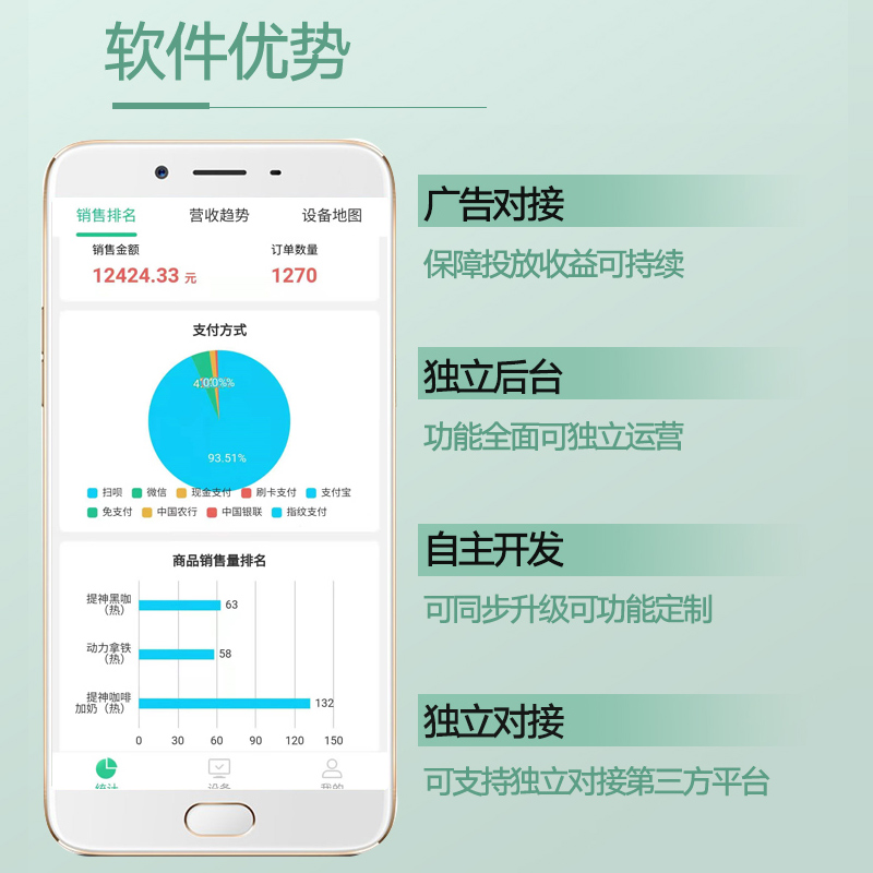 小陌無人掃碼全自動智能環(huán)保袋售賣機