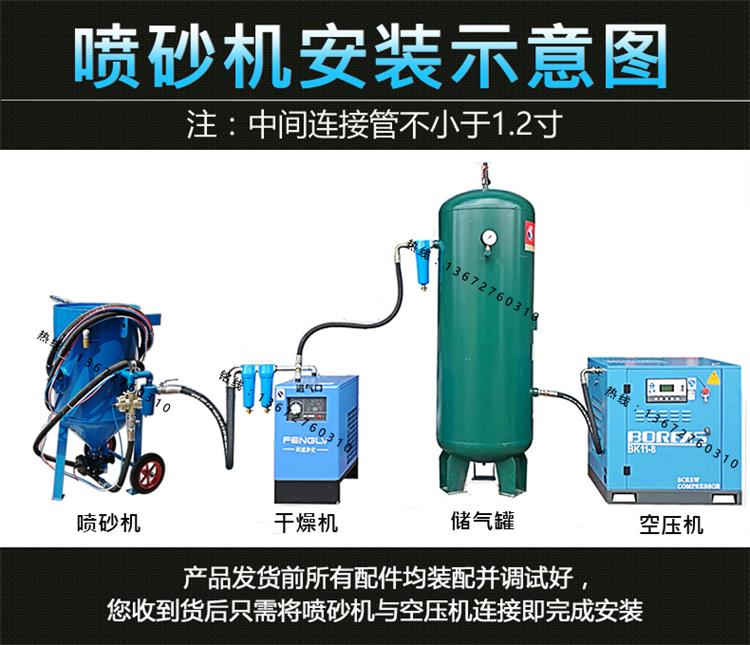 鋼結(jié)構(gòu)噴砂機(jī) 鋼結(jié)構(gòu)除銹噴砂機(jī)