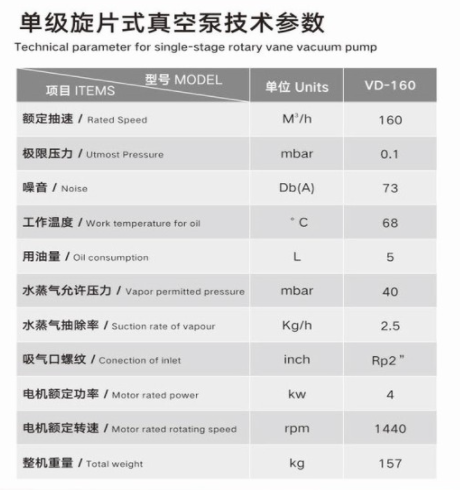 技術穩(wěn)定  性能優(yōu)異   JW-XD-160  單級旋片式真空泵