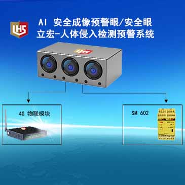 AI 安全成像預(yù)警眼/安全眼/人體侵入檢測預(yù)警系統(tǒng)