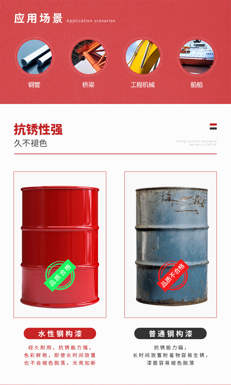 船舶橋梁用水性金屬漆生產(chǎn)廠家、批發(fā)、多少錢