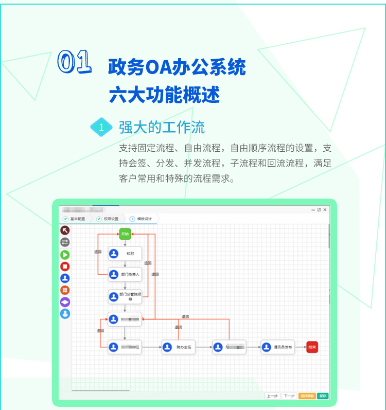 政務OA辦公系統(tǒng) 政務領域移動化、國產化、平臺化