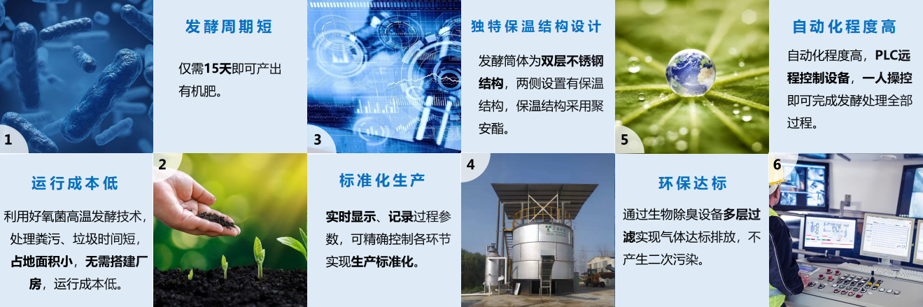 安徽 雞糞環(huán)保處理發(fā)酵罐價(jià)格 有機(jī)肥發(fā)酵罐廠家 豬糞發(fā)酵罐