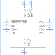 TI/德州儀器 音頻功率放大器 TPA2006D1DRBR QFN 20+