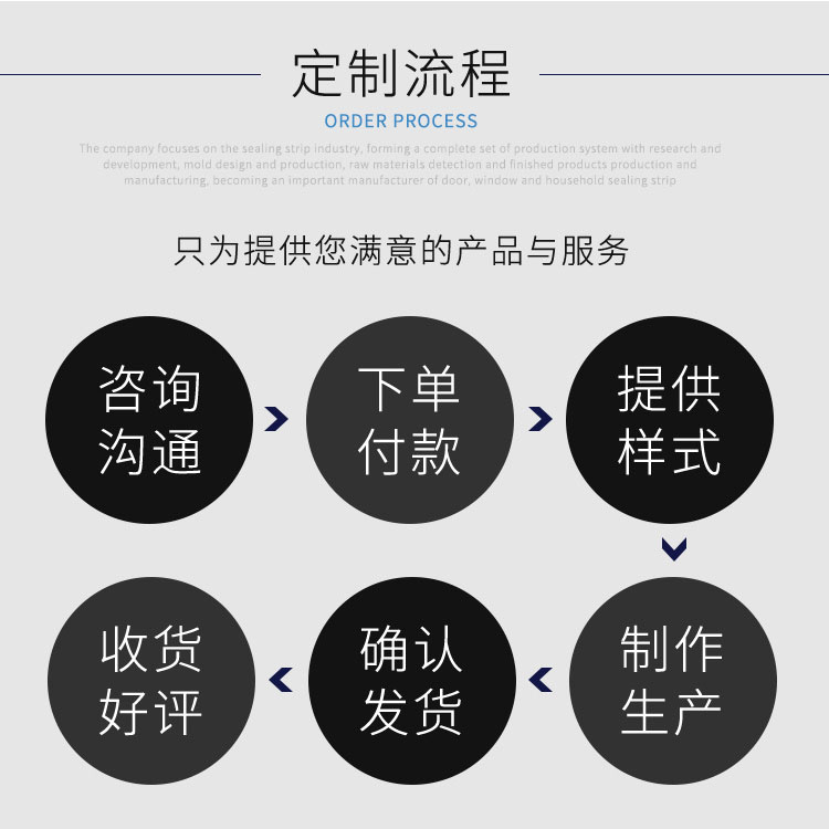 深圳供應(yīng)RFID抗金屬硬標(biāo)簽UHF超高頻標(biāo)簽