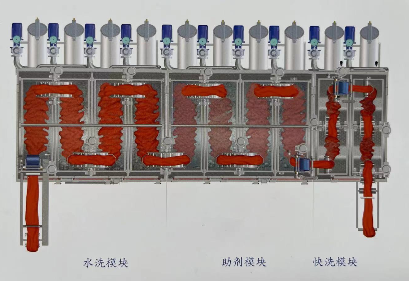 FR215型連續(xù)繩狀溢流水洗機多用途水洗設備