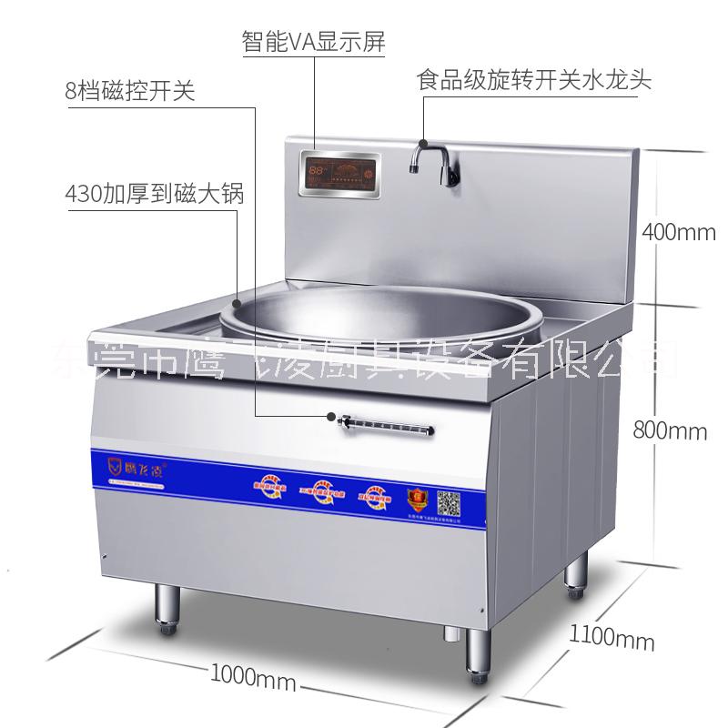 鷹飛凌商用電磁大鍋灶牛肉湯鍋電磁灶饸饹面電磁煲湯爐