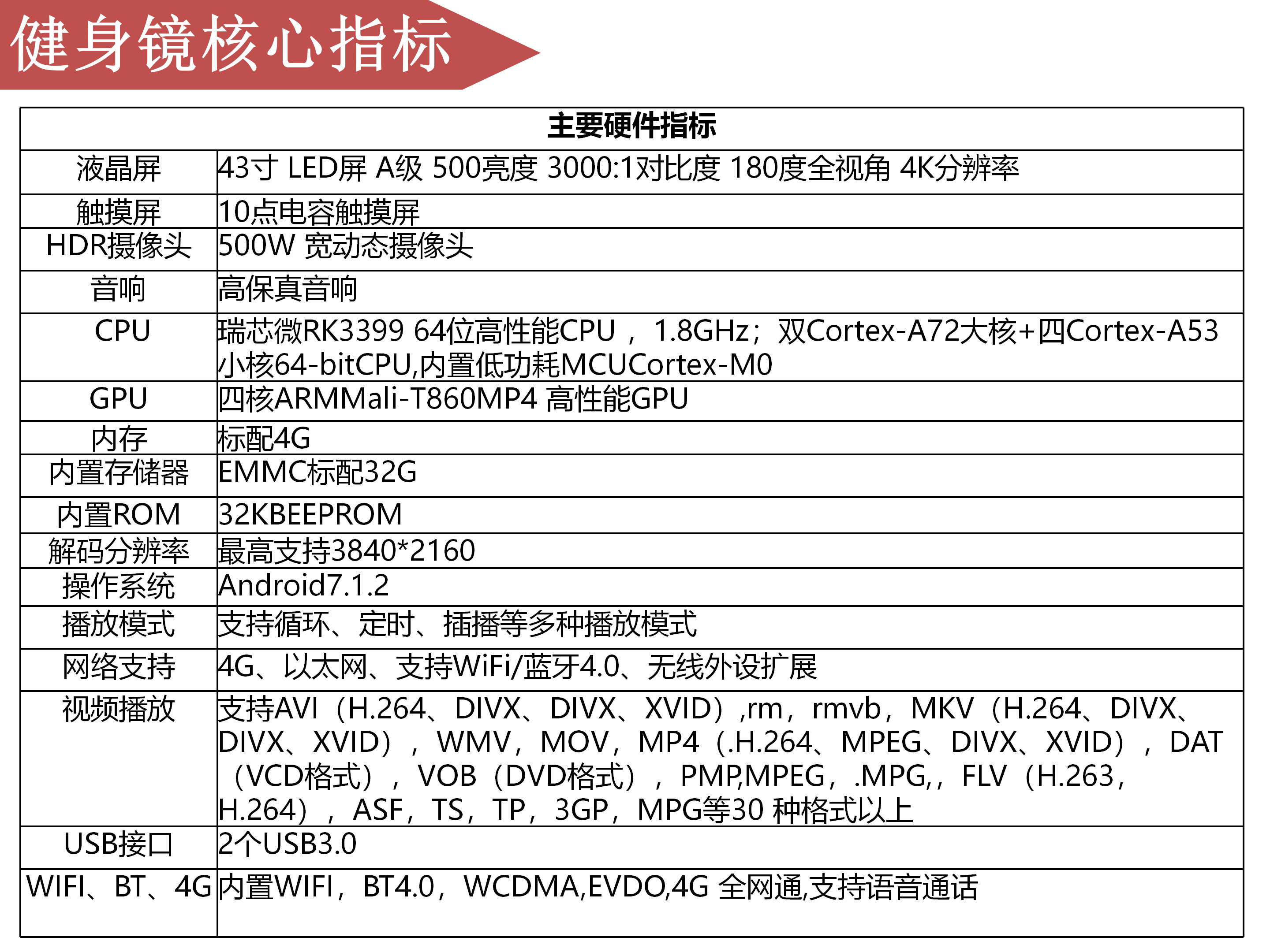 32寸43寸智能健身鏡 AI魔鏡瑜伽室內鏡面一體機機魔鏡試衣鏡化妝鏡 智能健身魔鏡