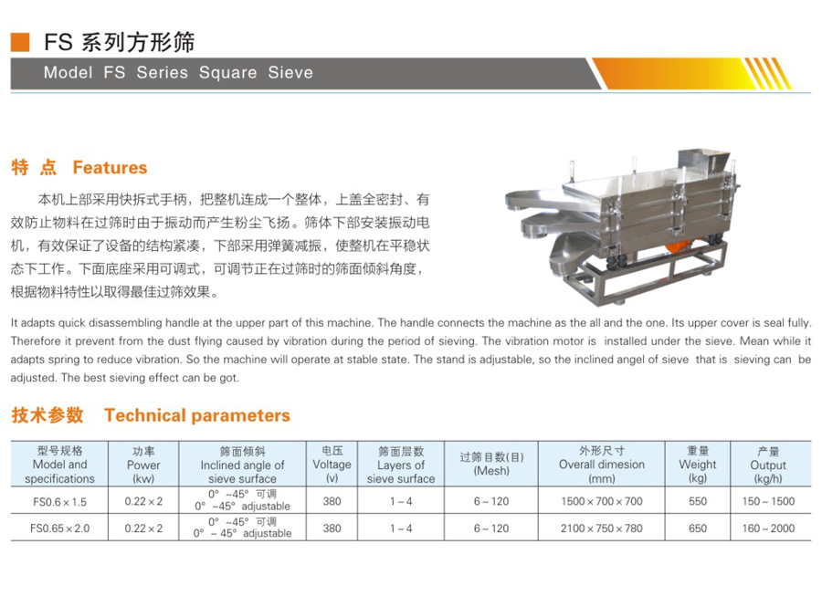 FS方形振蕩篩價(jià)格哪家公司報(bào)價(jià)便宜生產(chǎn)定制聯(lián)系電話