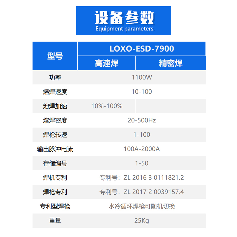 上海朗現(xiàn)電火花堆焊修復(fù)機(jī)ESD-05