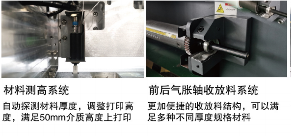 供應(yīng) UV卷板一體機  UV卷板一體機SQ2500H