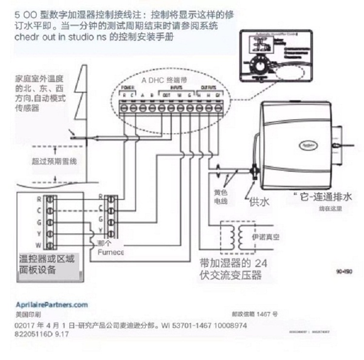 全空氣空調(diào)Aprilaire加濕 美國(guó)全空氣空調(diào)加濕器