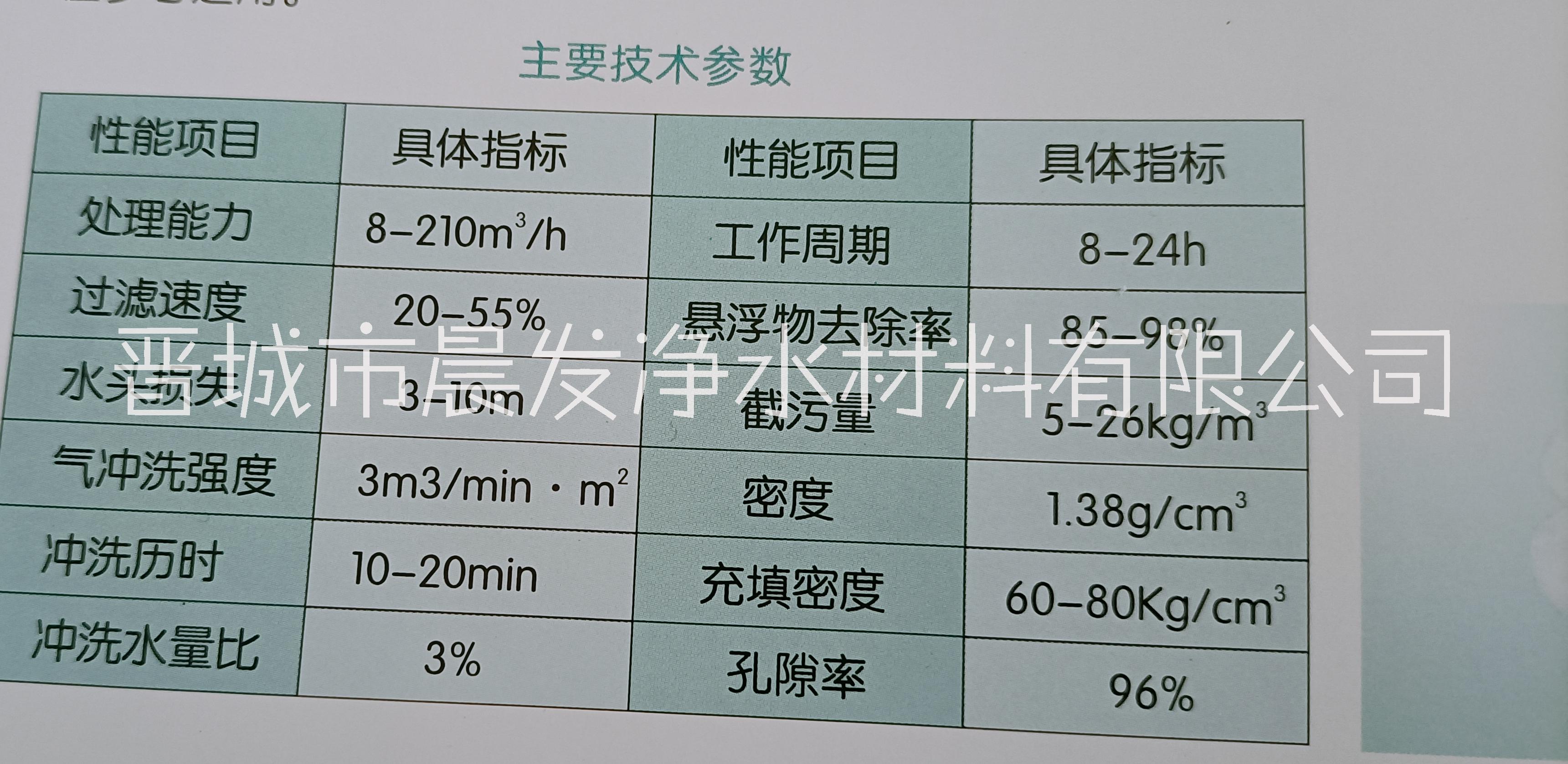 纖維球?yàn)V料