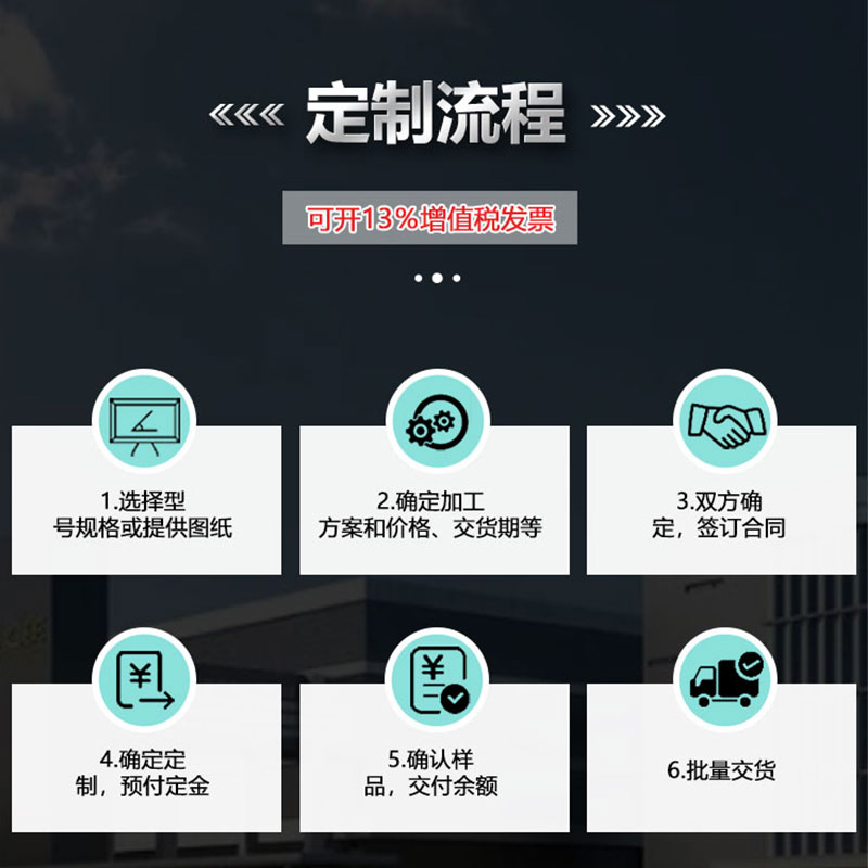 微型蝸桿生產(chǎn)廠家蝸桿斜齒輪嚙合條件價(jià)格傳動(dòng)自鎖傳動(dòng)比萬福來圖定制