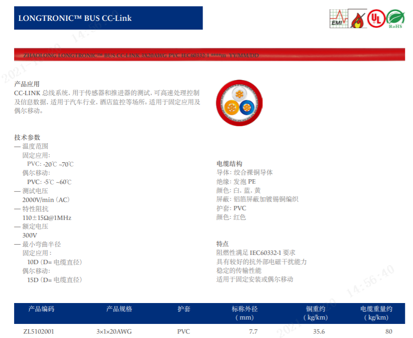 兆龍CC-Link總線電纜
