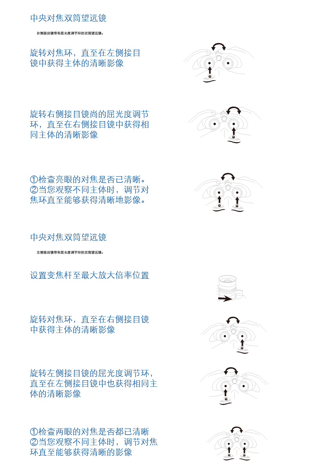 昕銳XR1042ED望遠(yuǎn)鏡生產(chǎn)廠家市場報價單