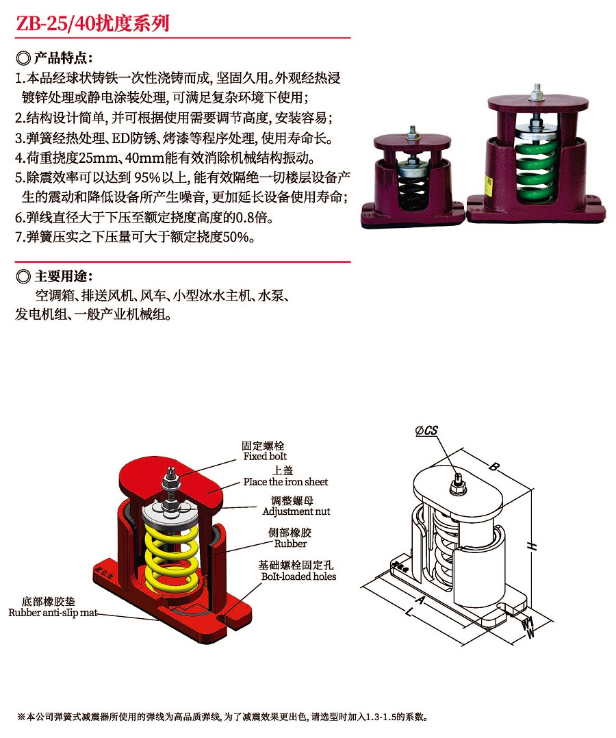 廣東佛山ZB型彈簧式減震器廠家定制銷售價格