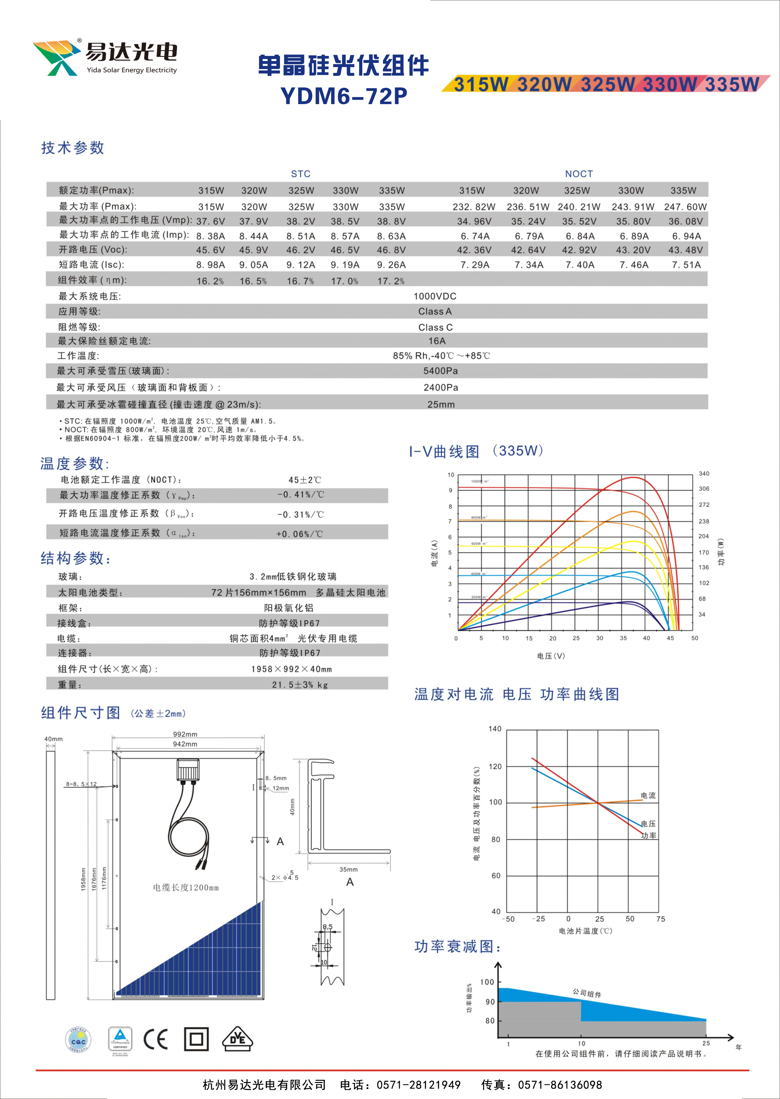 太陽能電池板供應(yīng)商報(bào)價(jià)_批發(fā)熱線【杭州易達(dá)光電有限公司】