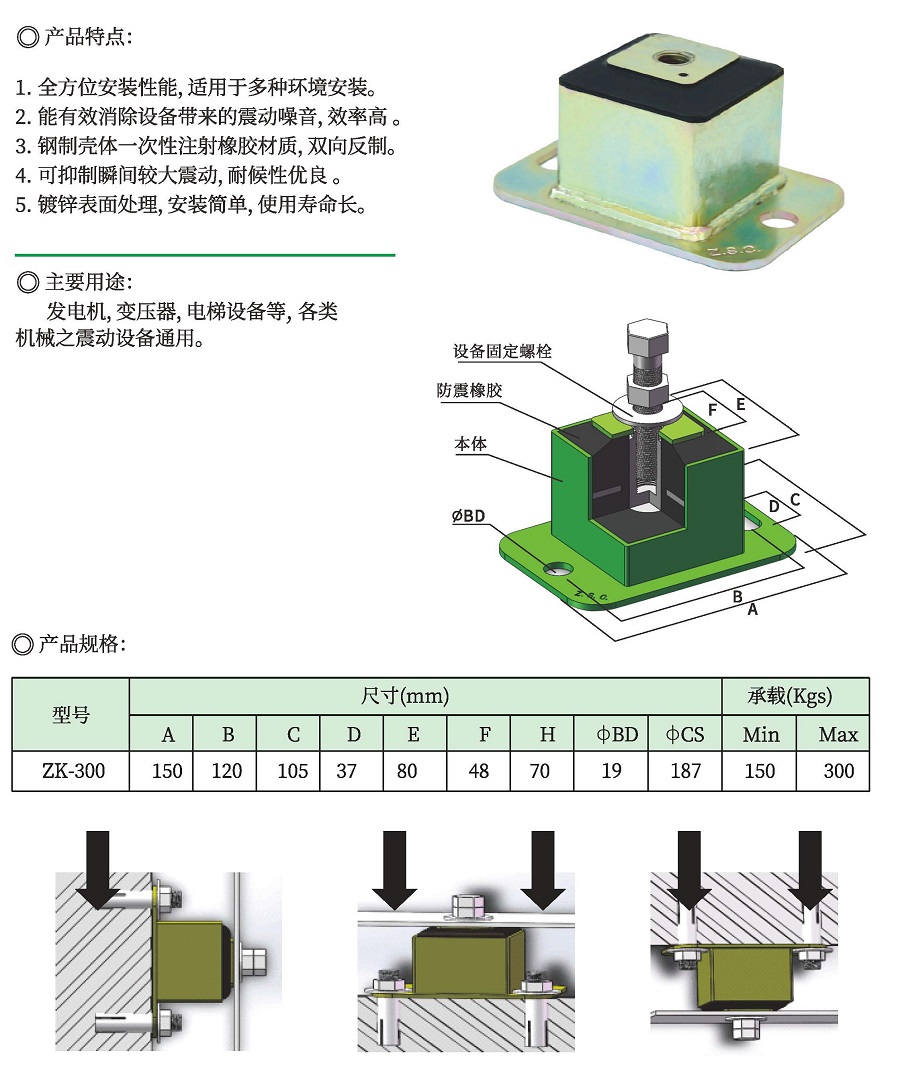 廣東東莞ZK橡膠式減震器廠家銷售批發(fā)價格