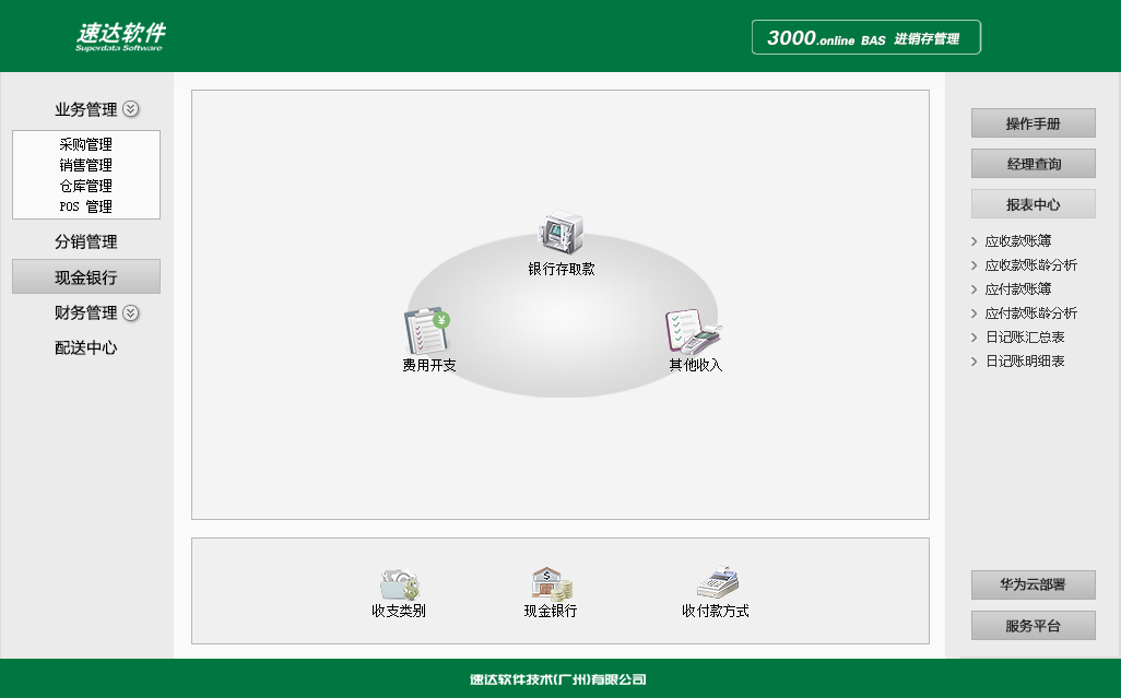 速達(dá)3000online BAS集進(jìn)銷(xiāo)存、財(cái)務(wù)、CRM為一體的中小企業(yè)管理軟件。