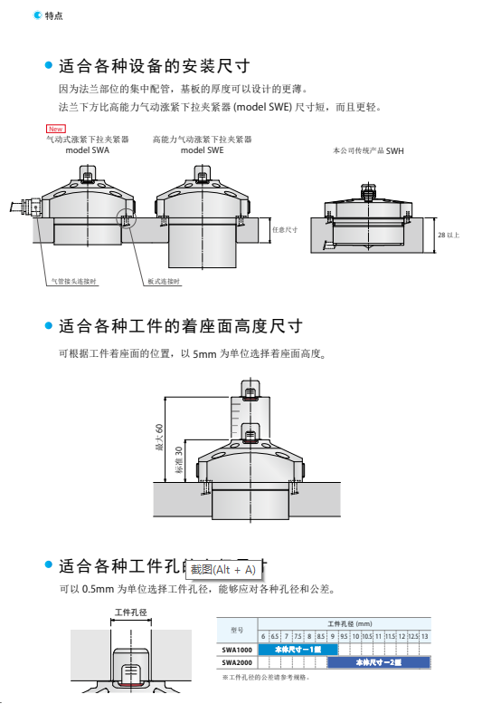 考世美氣動漲緊下拉式夾緊器SWA機械手工業(yè)機械人可實現(xiàn)5面同時加工