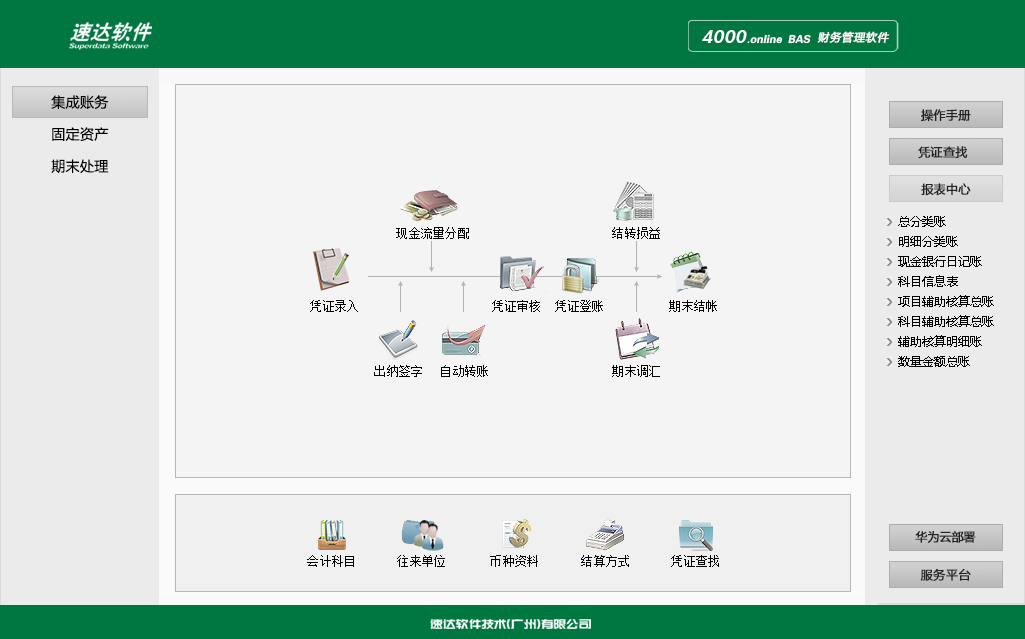 速達(dá)4000.Online BAS集財(cái)務(wù)管理、現(xiàn)金銀行、固定資產(chǎn)管理、自定義報(bào)表于一體。特別適合中小企業(yè)使用。