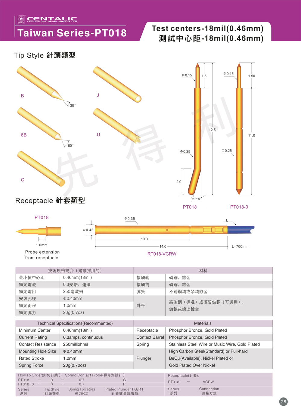 先得利pcb測試探針 PT018系列線路板測試探針pcb彈簧探針