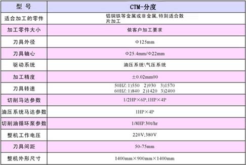平面的分切機(jī)廠家定制_批發(fā)價(jià)錢【深圳市智和全精密機(jī)械有限公司】