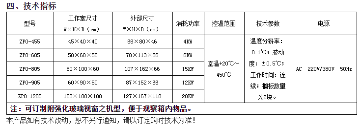 高昱電子科技（淮安）有限公司高溫老化箱用途