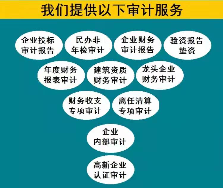 禪城法禪城法人變更公司注銷與變更人變更公司注銷與變更  禪城法人變更公司注銷與變更