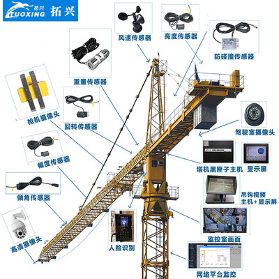 塔機(jī)黑匣子塔機(jī)安全監(jiān)控系統(tǒng)防碰撞限位追蹤塔吊黑匣子 小車版吊鉤可視化