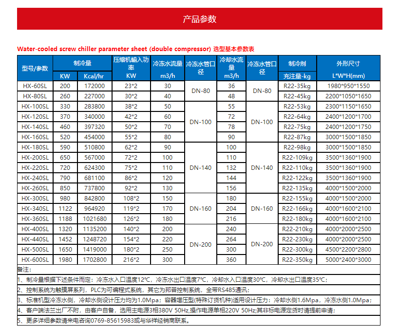 東莞水冷螺桿式冷水機(jī)組供應(yīng)商生產(chǎn)廠家銷(xiāo)售定制